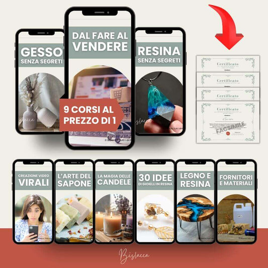 Impara a Creare e Vendere i tuoi Oggetti